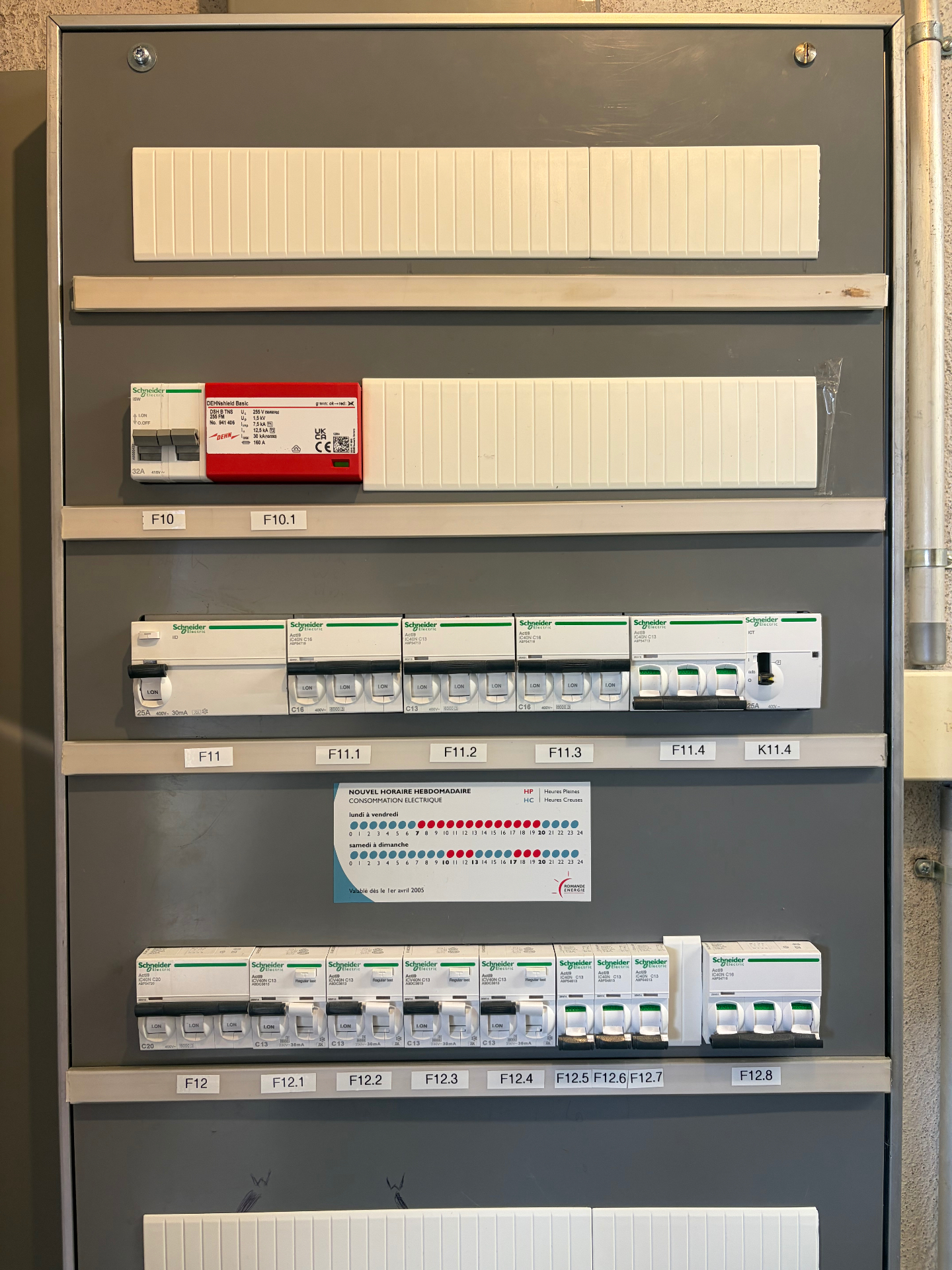 Tableau de distribution étiqueté